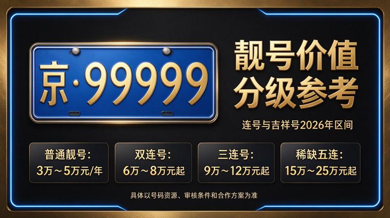 京牌租赁办公室环境
